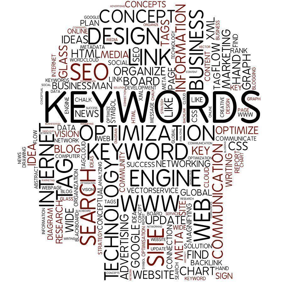 Cómo encontrar una lista de palabras clave para tu blog